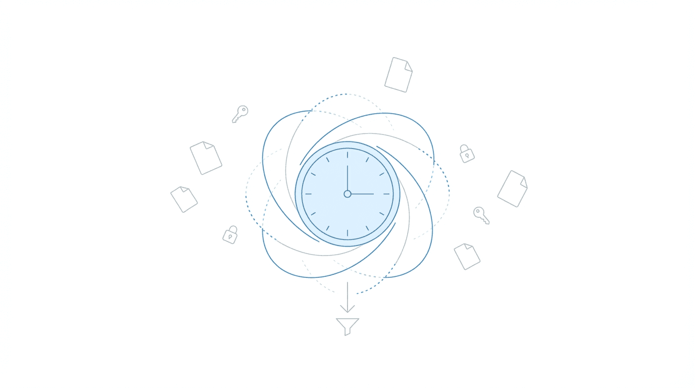 The real cost of manual ERE monitoring