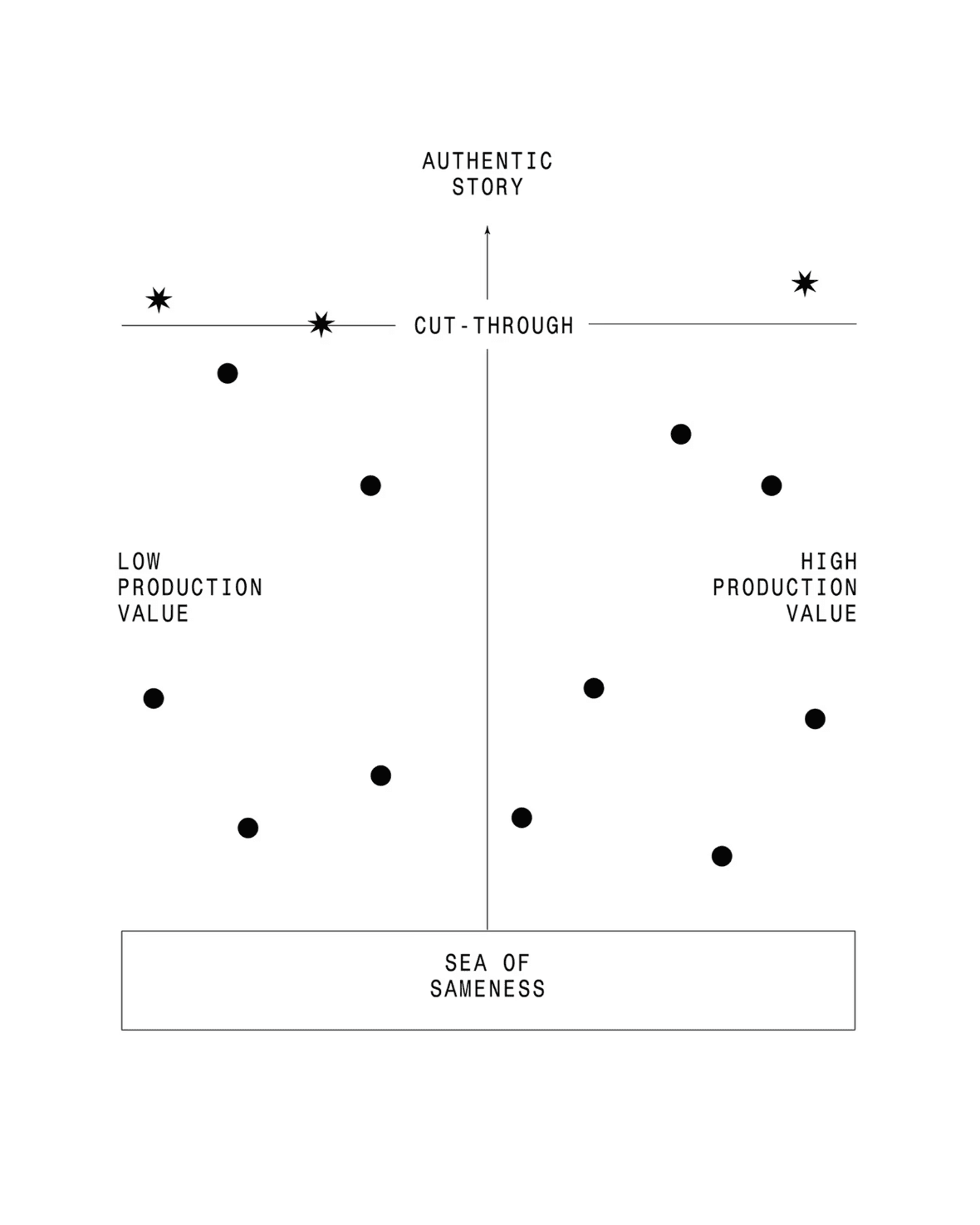 A fluffy gray rabbit rests on a floral chair.