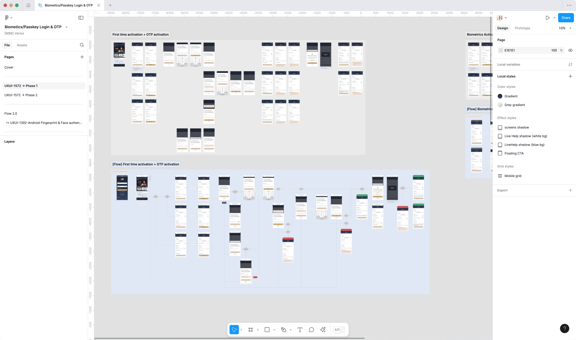 M88's OTP user flows page