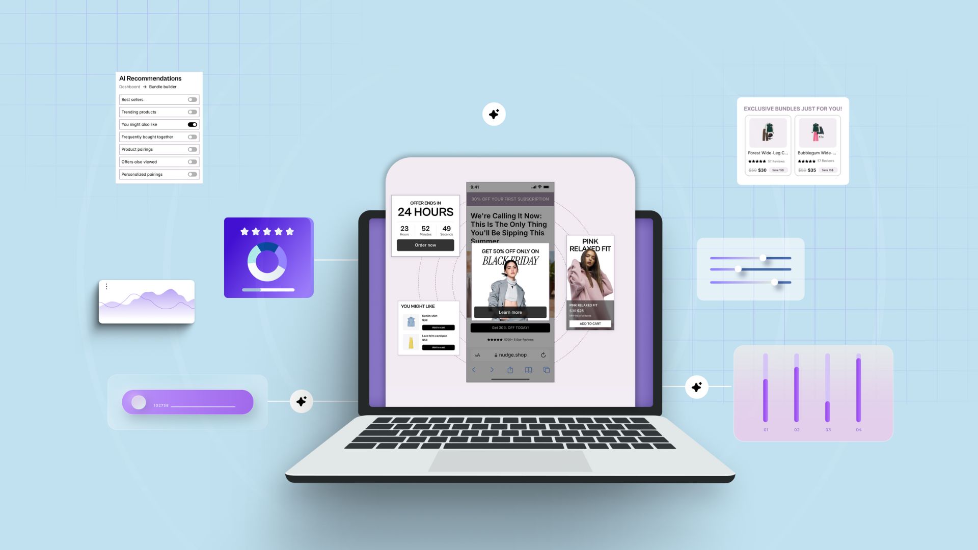 How to Measure AI Overview Performance