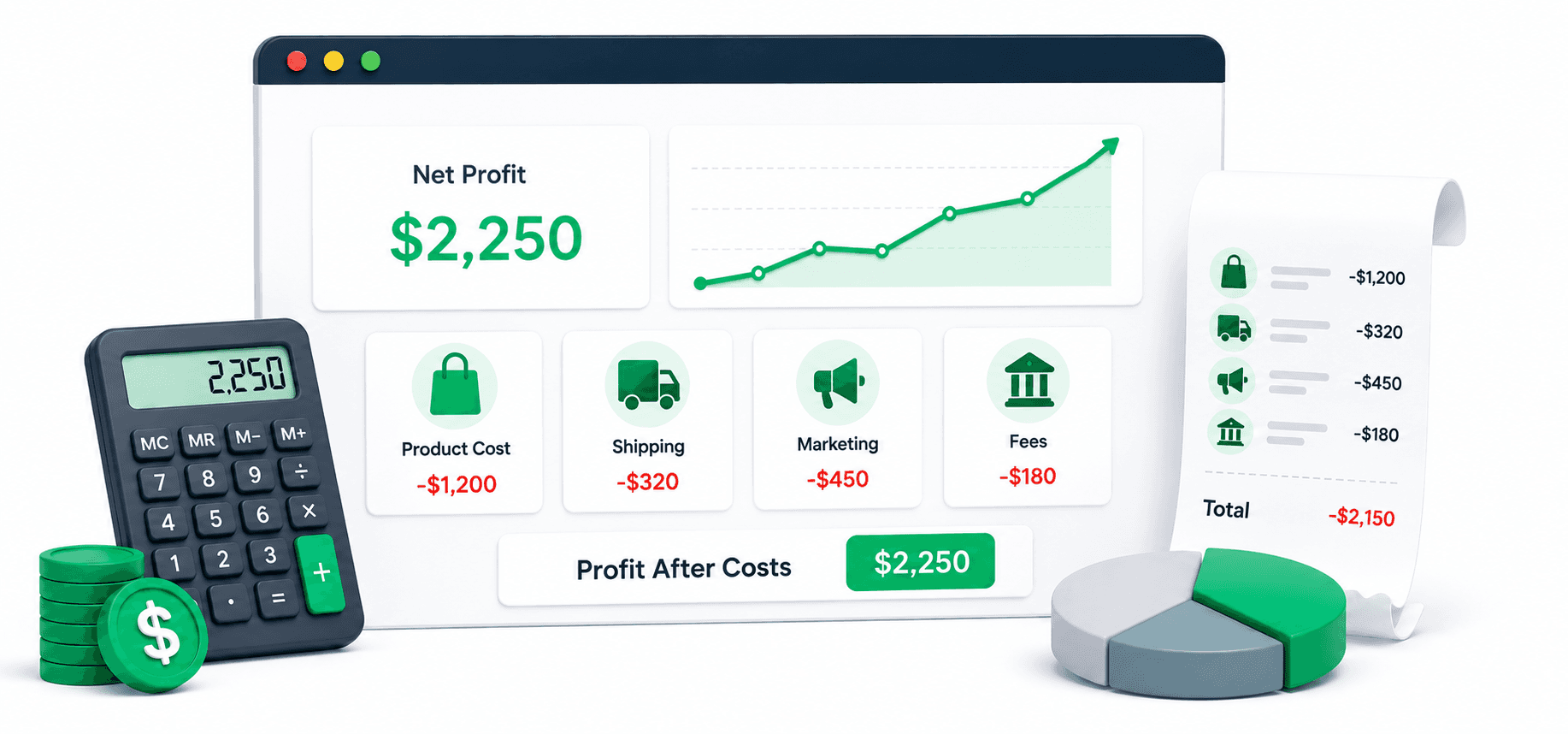 Shopify Dropshipping Profitable