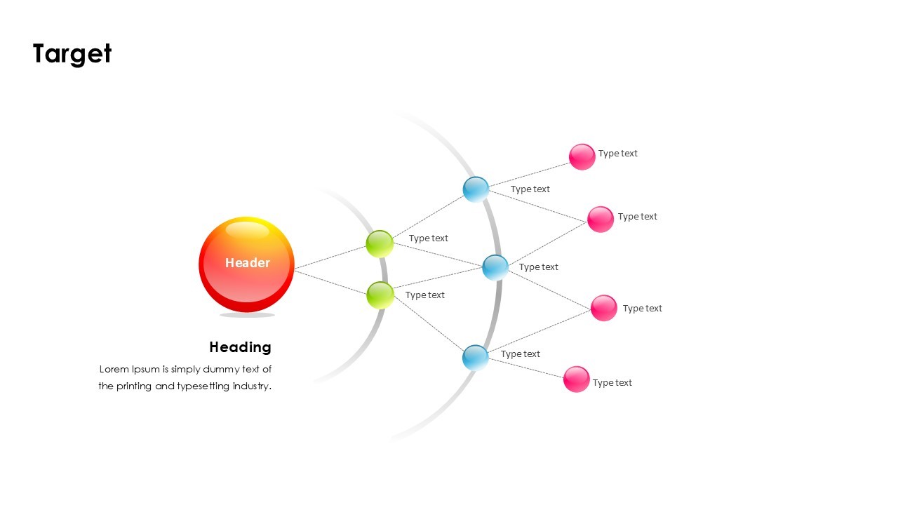 Dynamic Target Diagram for Effective Presentations