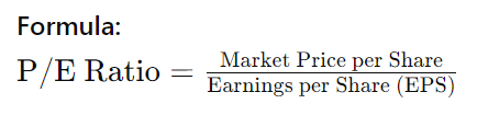 price to earnings ratio investing