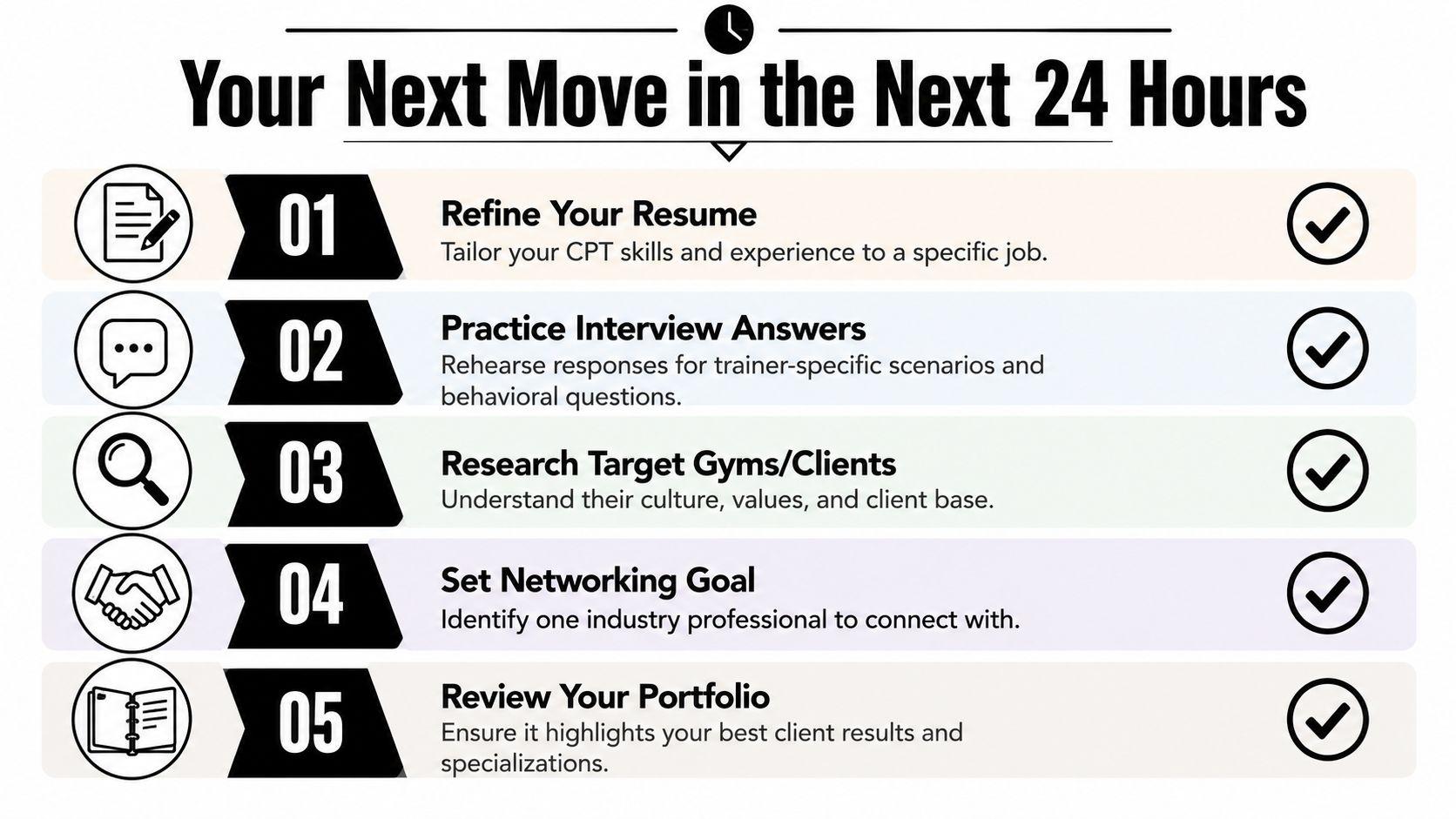 A checklist of five actionable career development steps for certified personal trainers to complete within 24 hours.