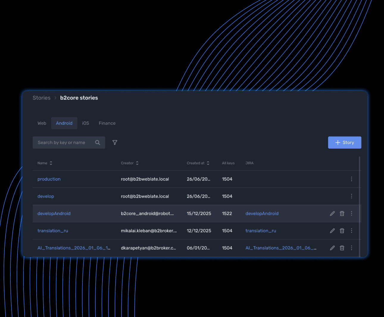 Stories with Git-style workflows