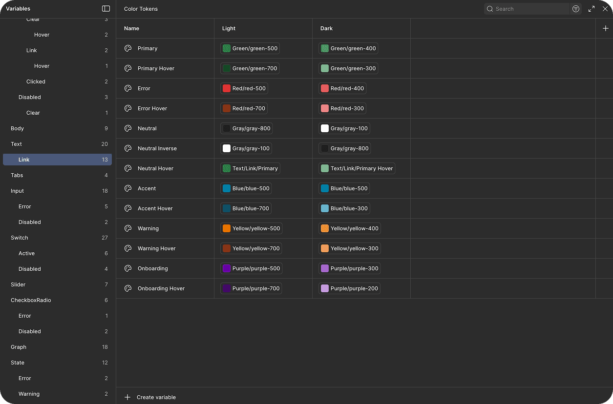 denatura ukázky carousel