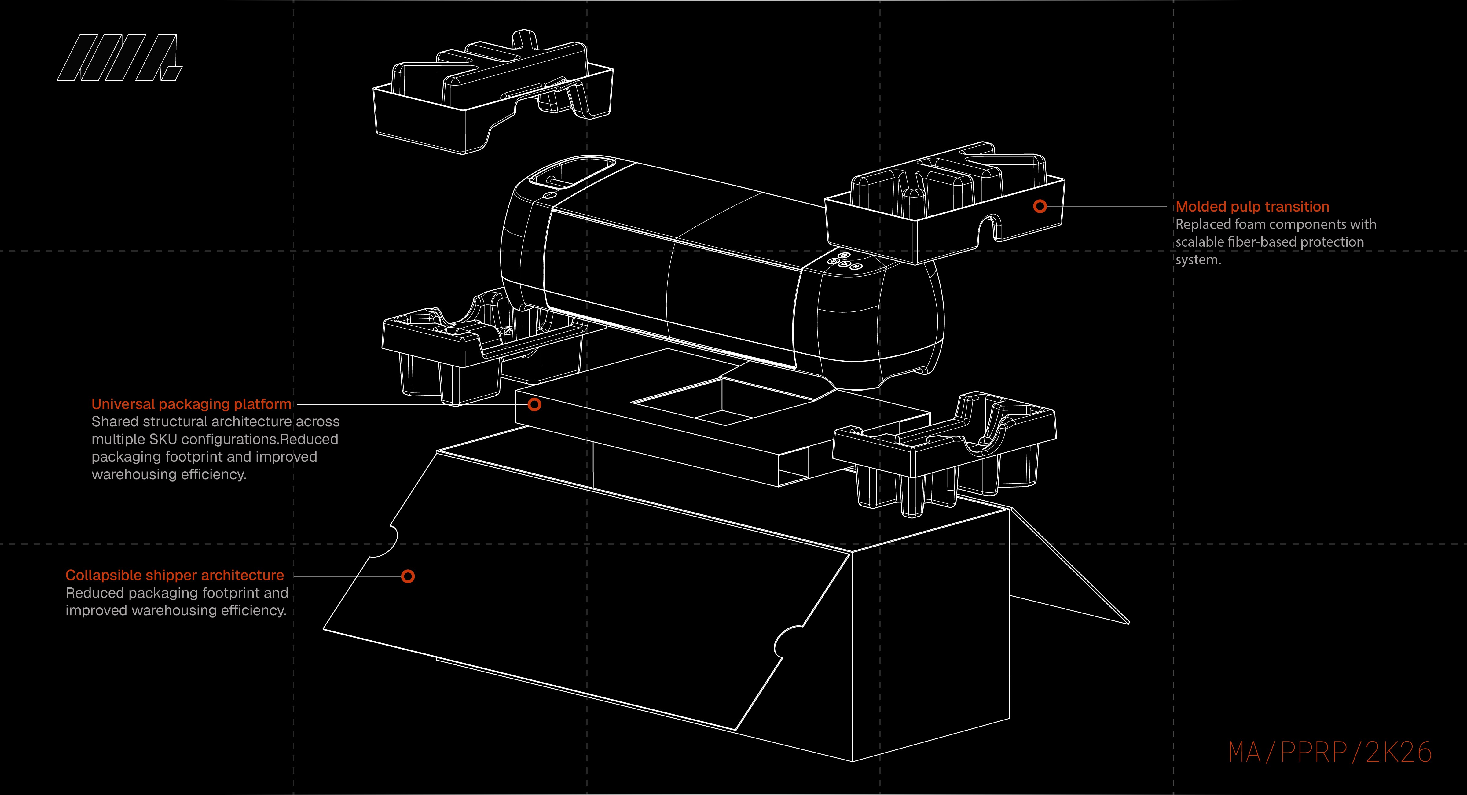 Service Image