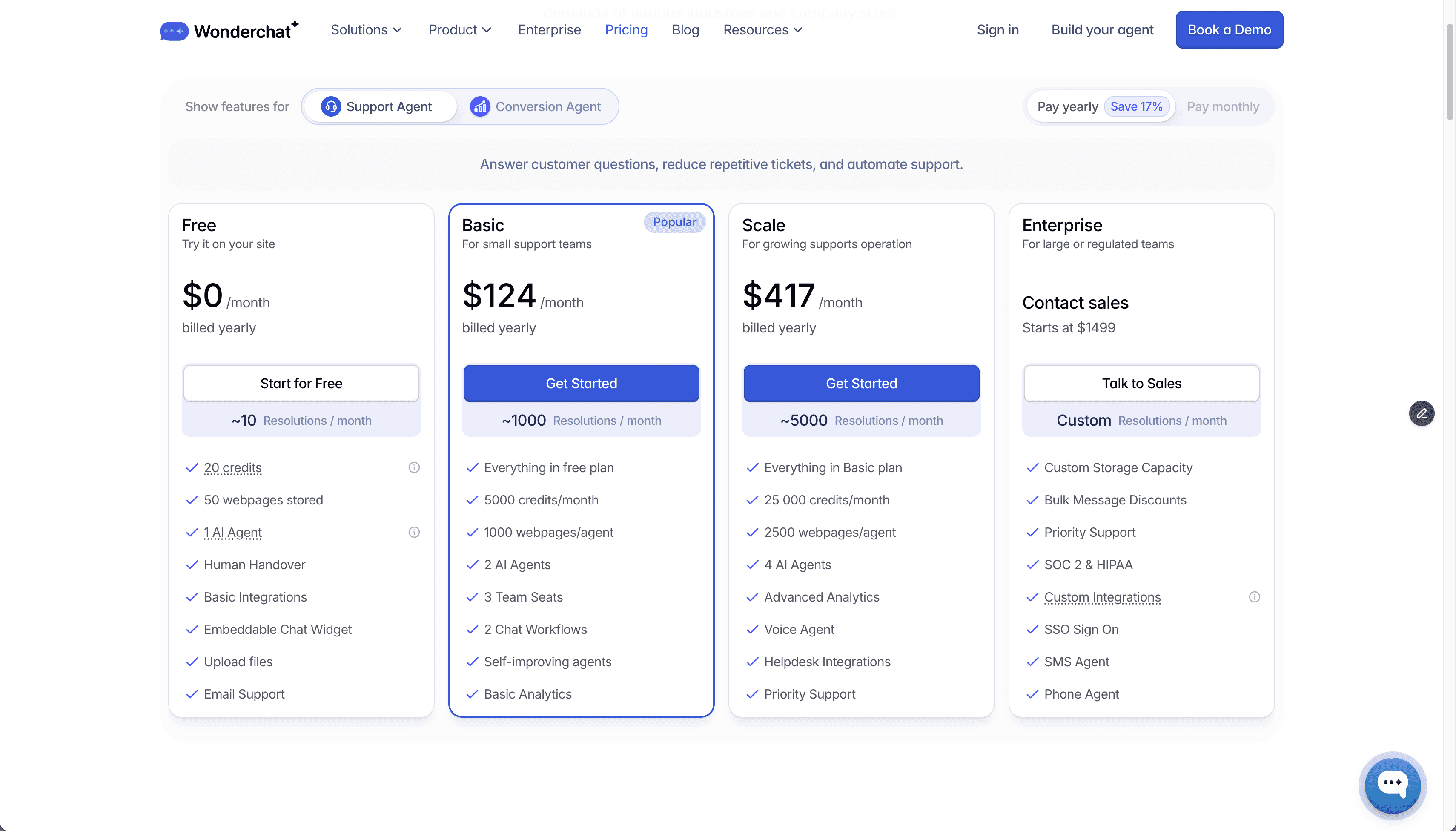 Wonderchat Pricing