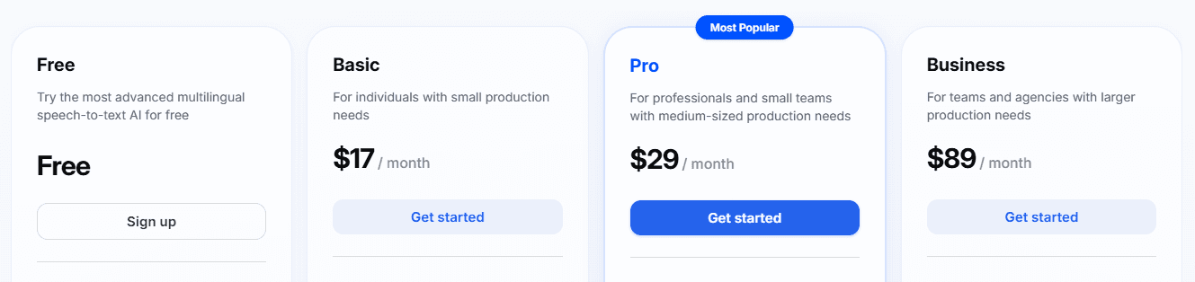 happy scribe pricing