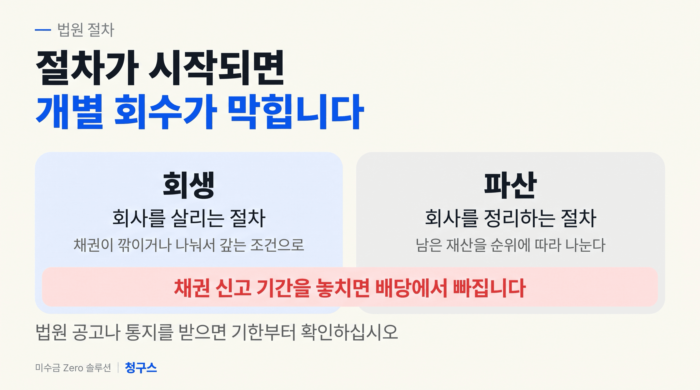 거래처 부도 시 회생과 파산 차이