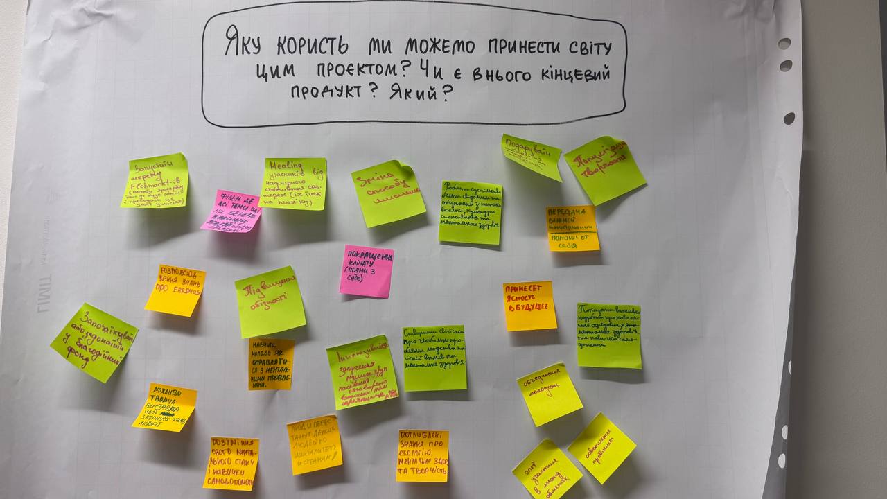 Foto des Flipcharts mit vielen darauf geklebten Aufklebern.