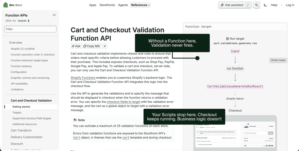 Shopify-Entwicklerdoku zur Cart and Checkout Validation Function API: ohne Function keine Validierung mehr