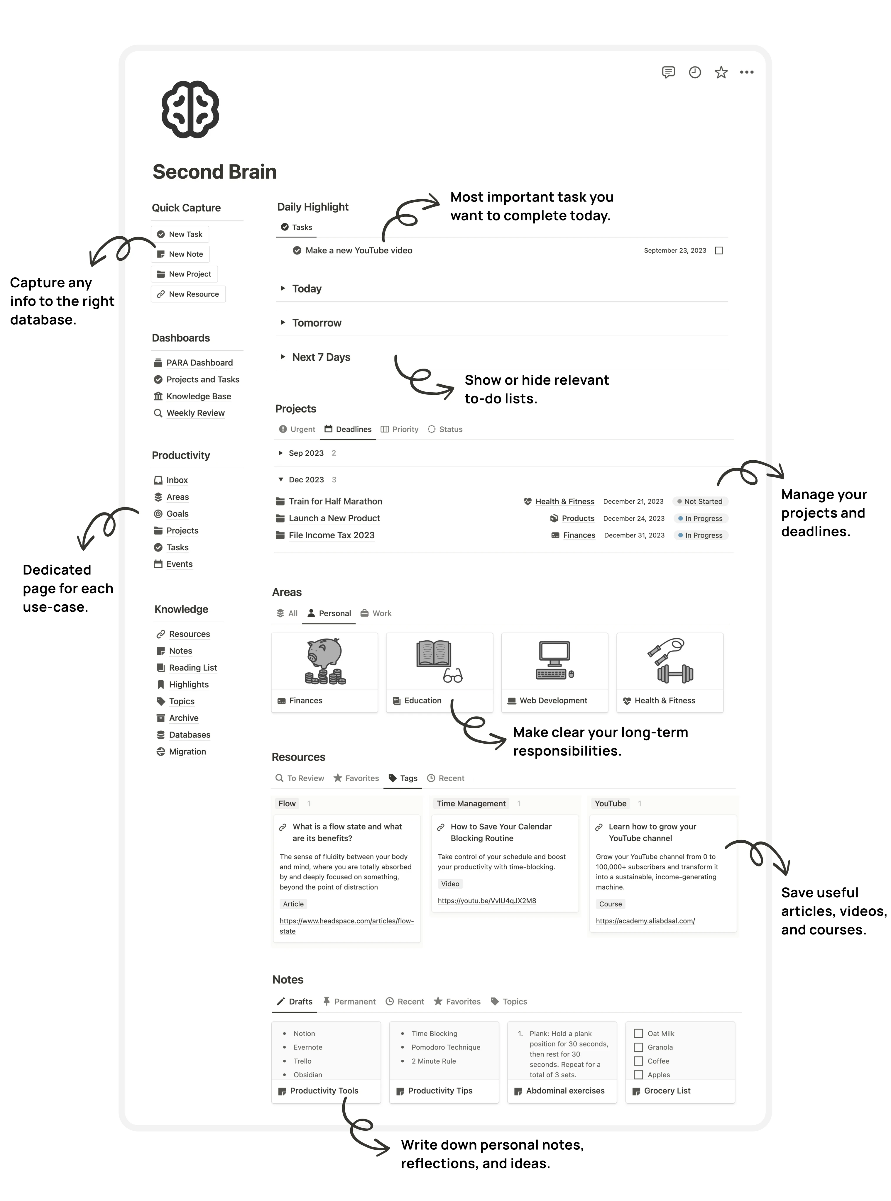 Second Brain Template by Easlo