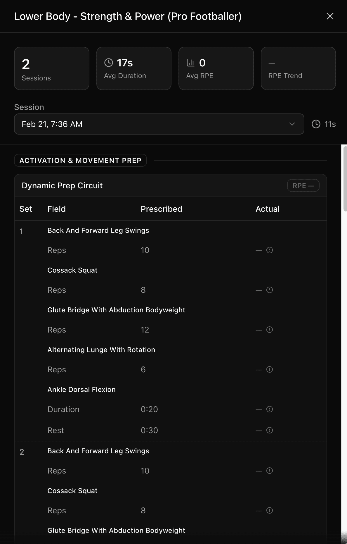 Session progress page showing completed sessions and results
