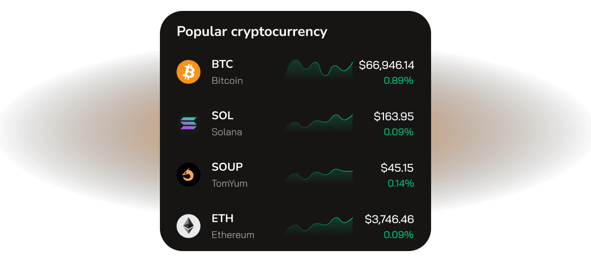 Popular Cryptocurrency image