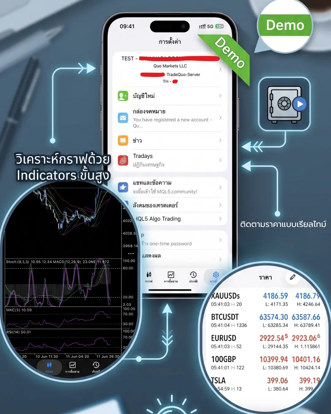 เทรดบัญชี Demo TradeQuo