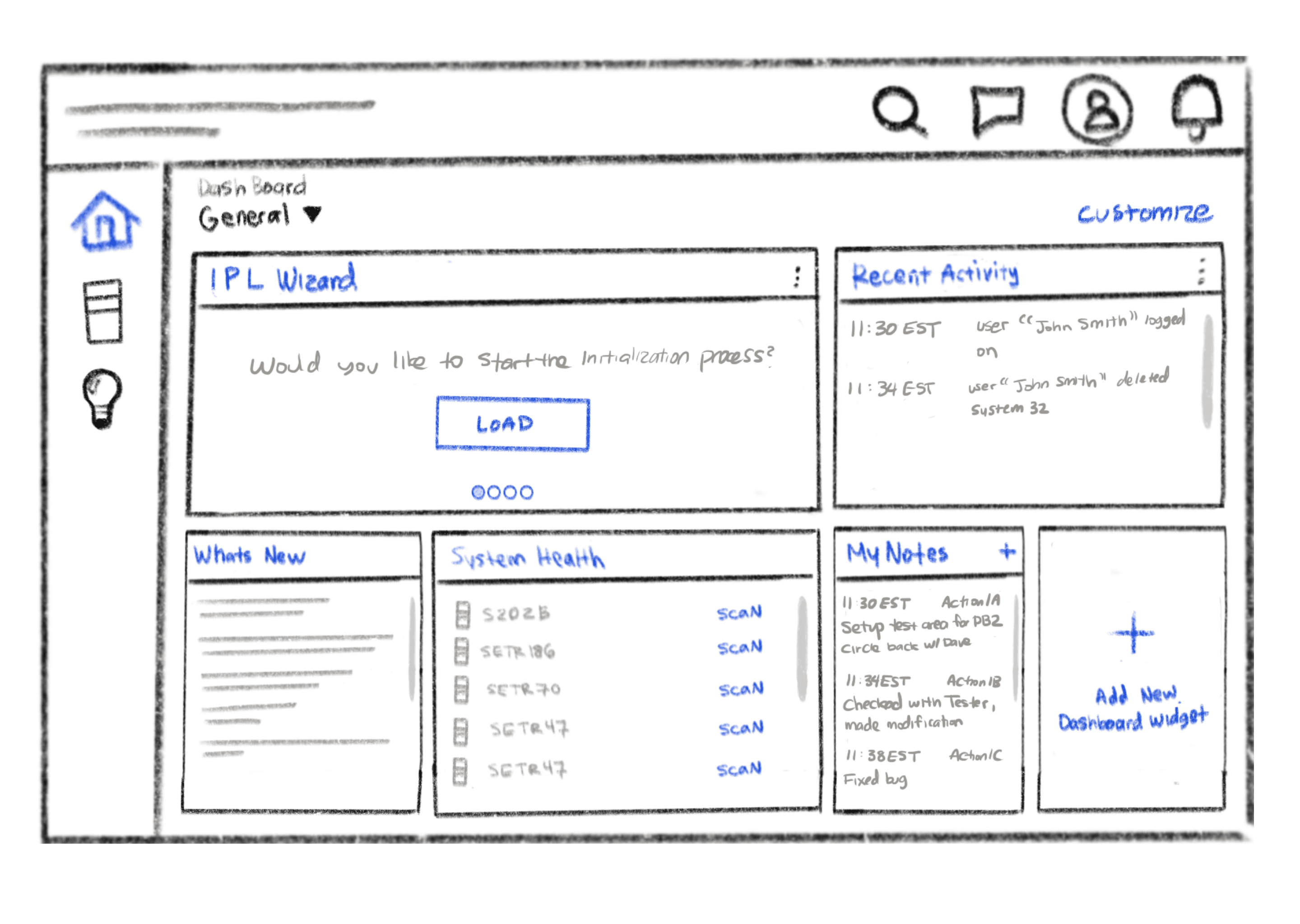 Dashboard exploration