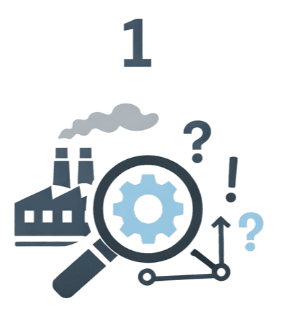 How do you implement OEE?