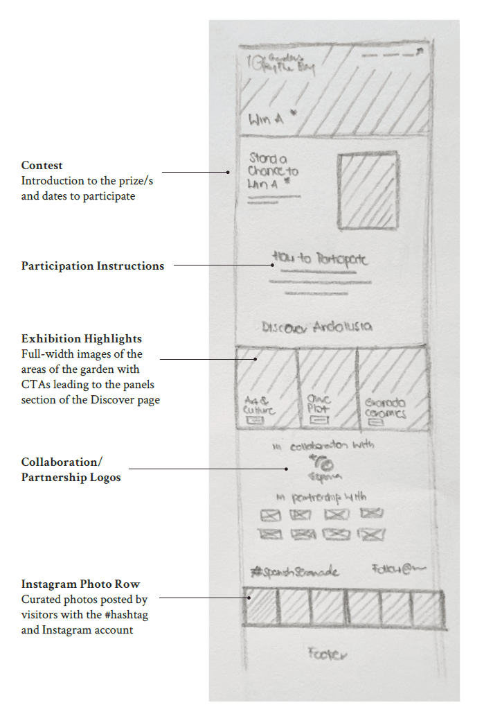 Sample project image