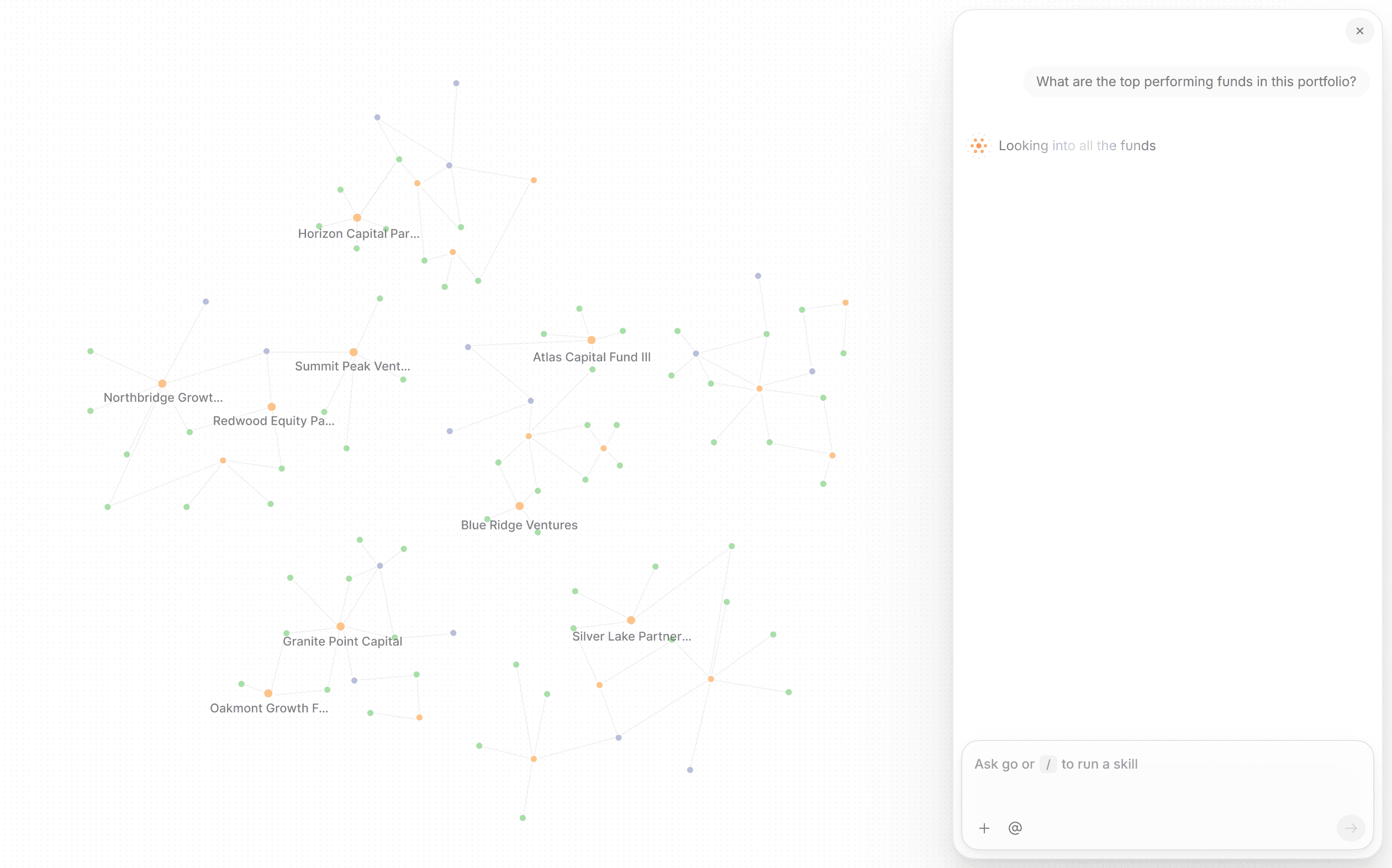 A product screenshot of the V7 Go Context Graph interface showing a three-panel layout: a knowledge overview panel listing 1,024 funds across 120 GPs with 345 document sources last updated two hours ago, a conversational chat interface with example questions about NAV changes and top performing funds, and a node-and-edge knowledge graph visualising connected entities. Navigation tabs show Funds, Sources, General Partners, and Limited Partners.