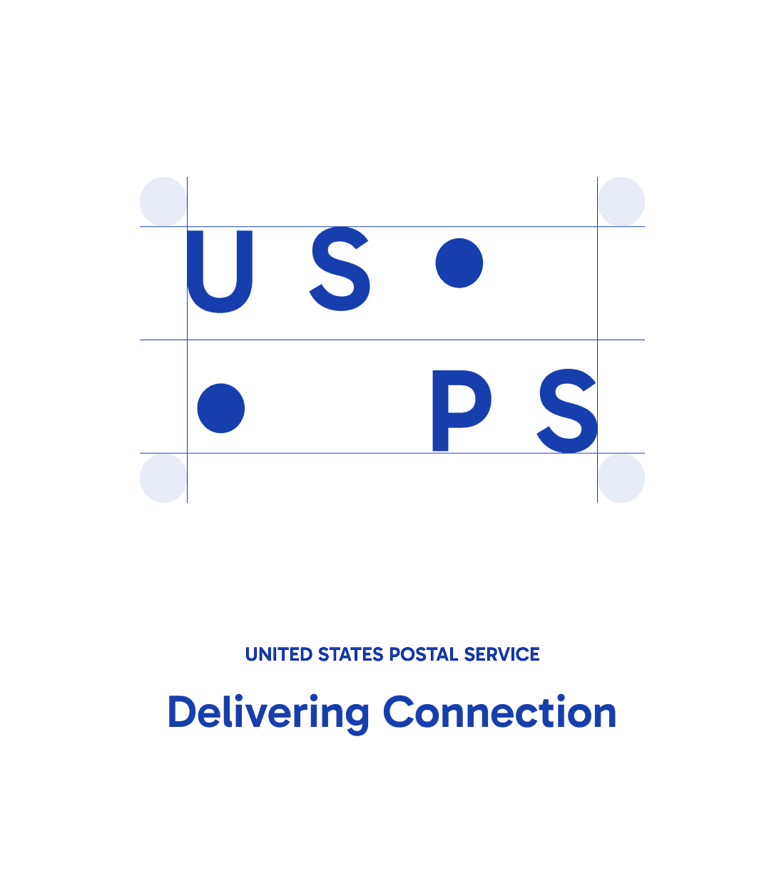 USPS Identity