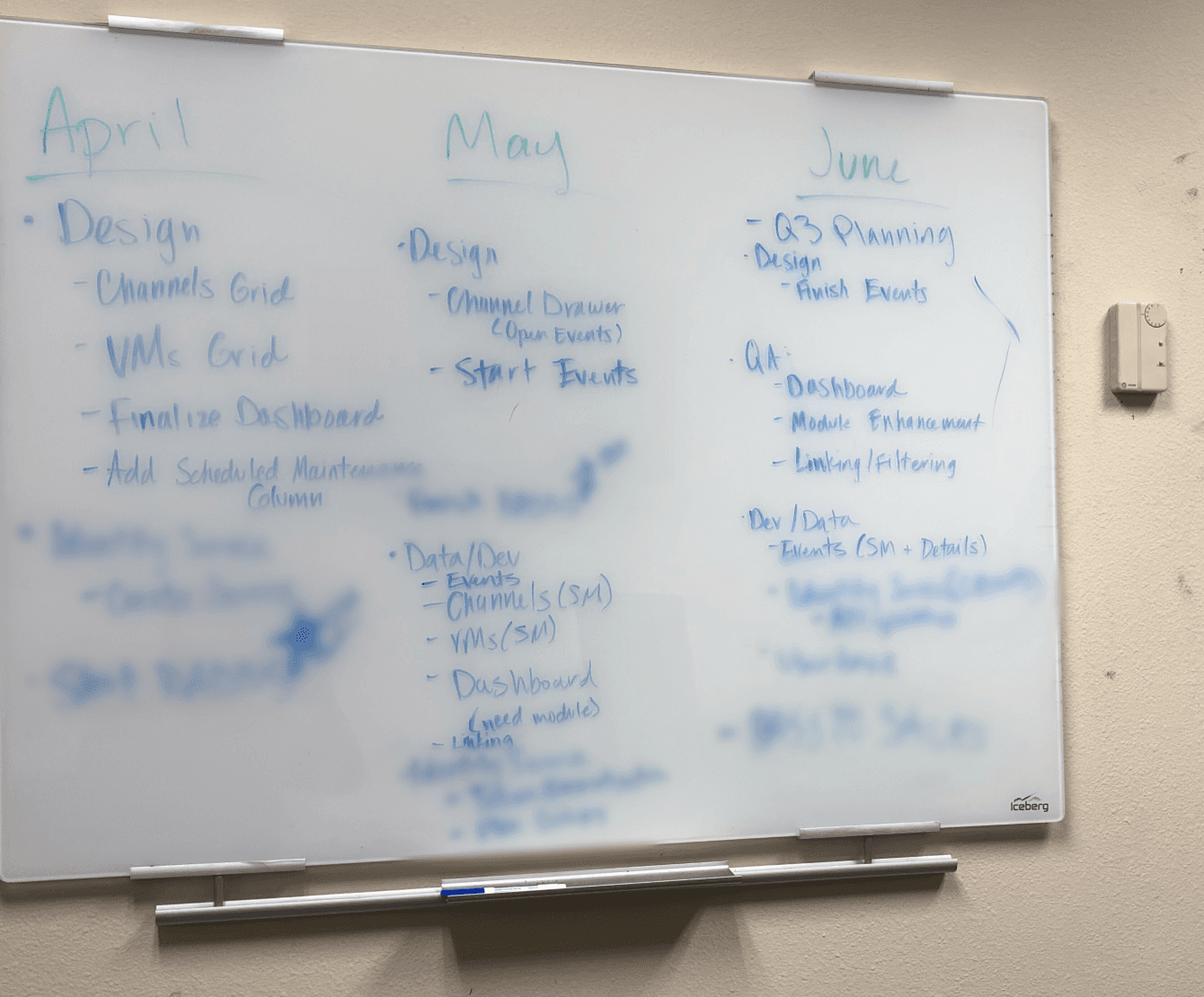 A whiteboard showing a monthly breakdown of work planned. Some parts are blurred because of proprietary information