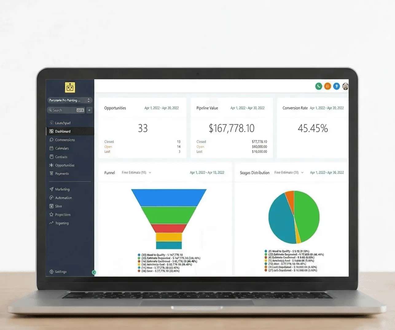 Image of performance dashboard