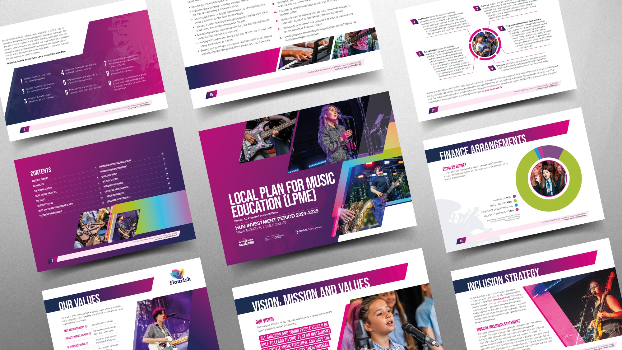 Music Hub festival brochure design