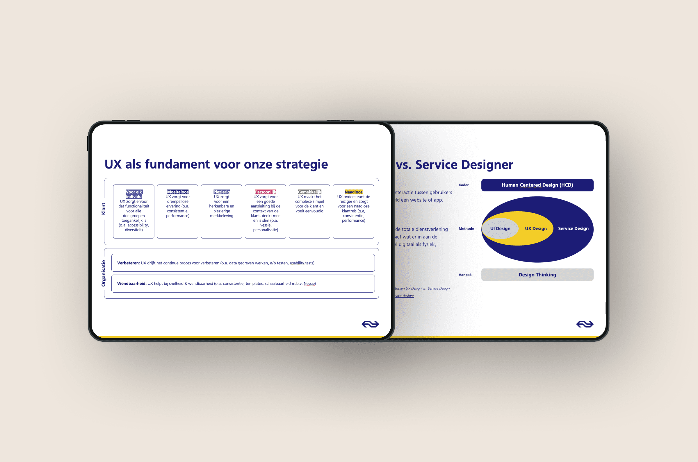 Mockup of presentation slides for new ux structure