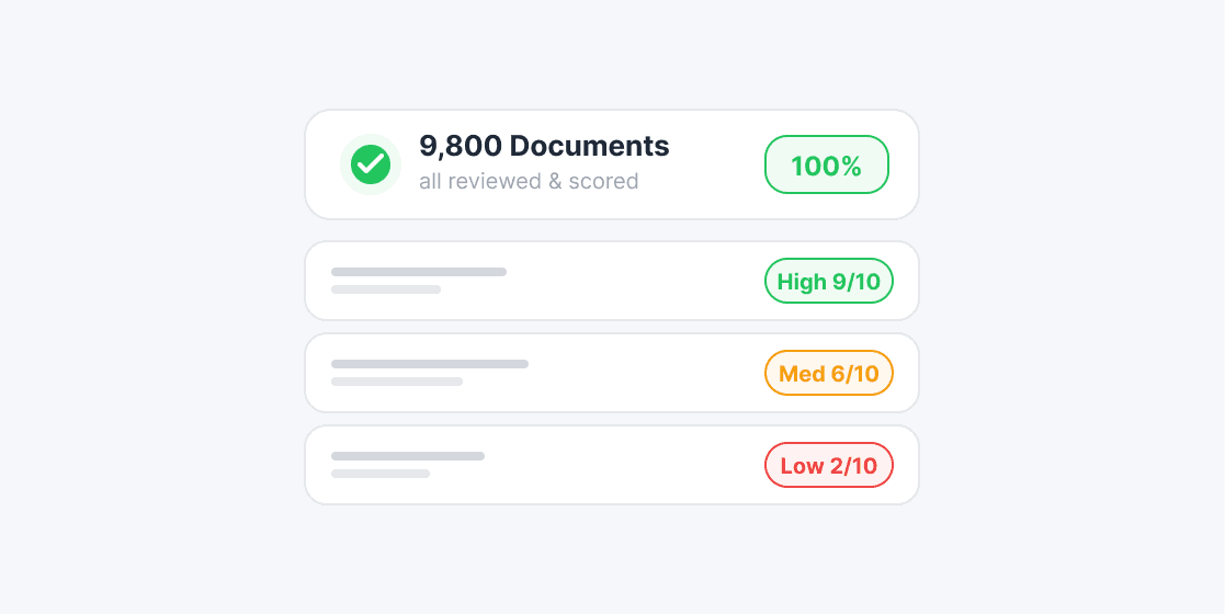 Dashboard showing MRR of $69,897 and 1206 active users with an upward trend graph.
