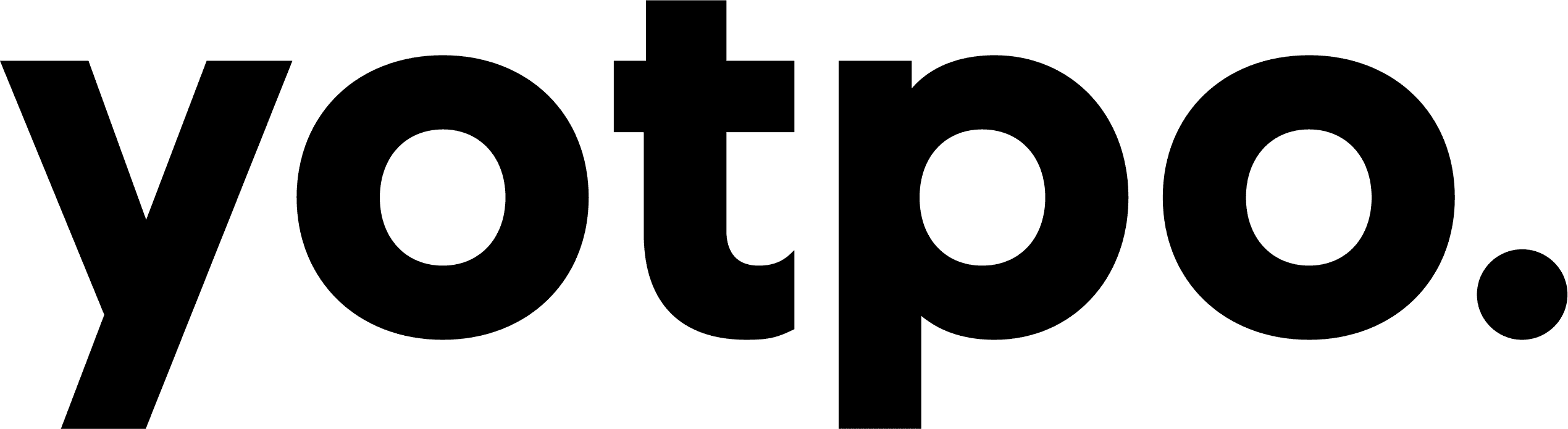 Yotpo Partner Ground AI