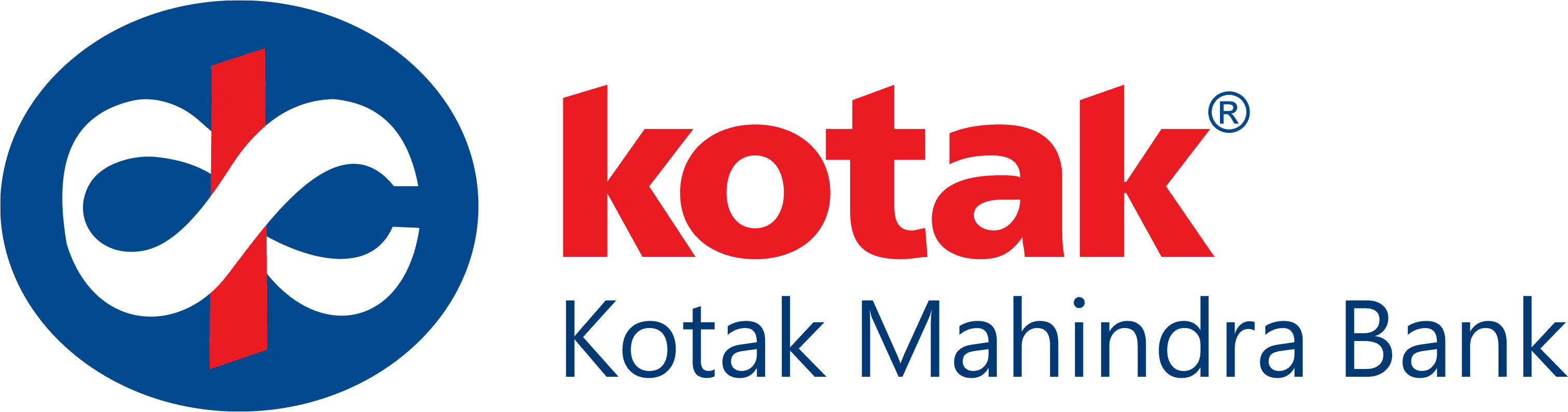 Kotak Bank