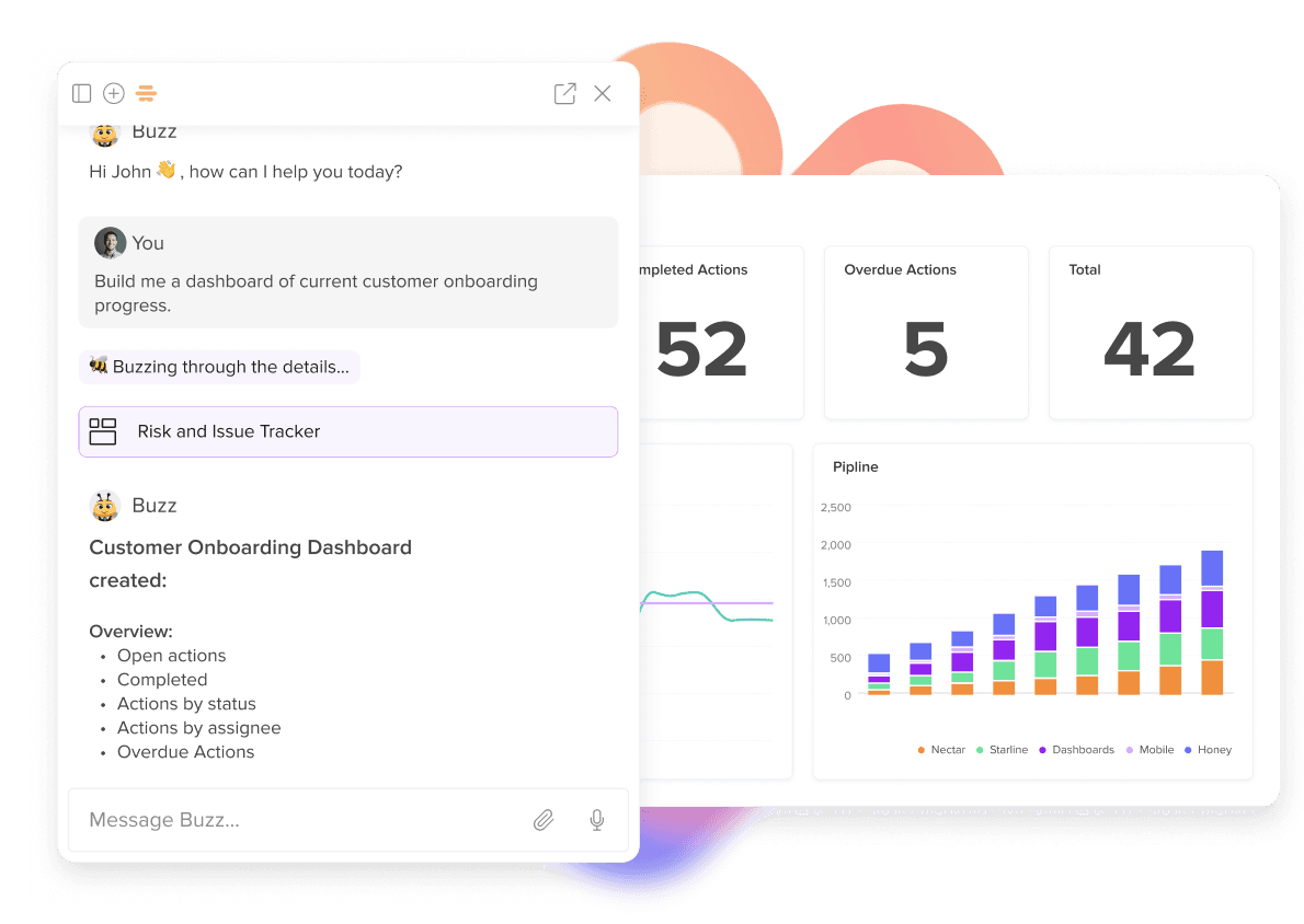 Buzz ai with dashboards