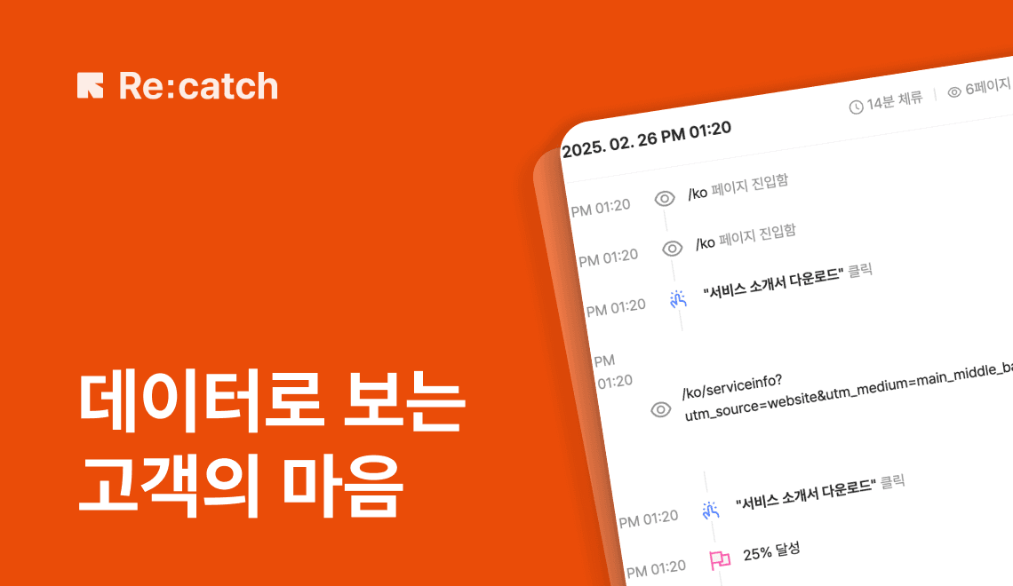 B2B 마케터가 반드시 알아야 할 ‘고객 여정 데이터’ 활용 전략 3가지 썸네일