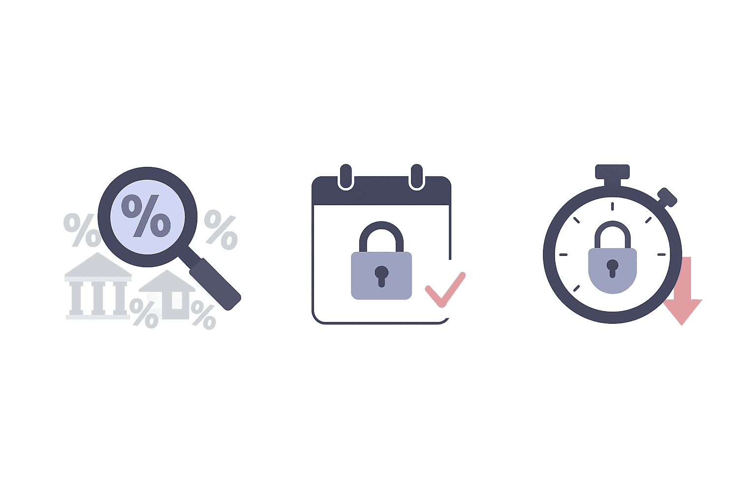 Three-panel icon flow of comparing lenders, locking rate on a calendar, and early lock with stopwatch