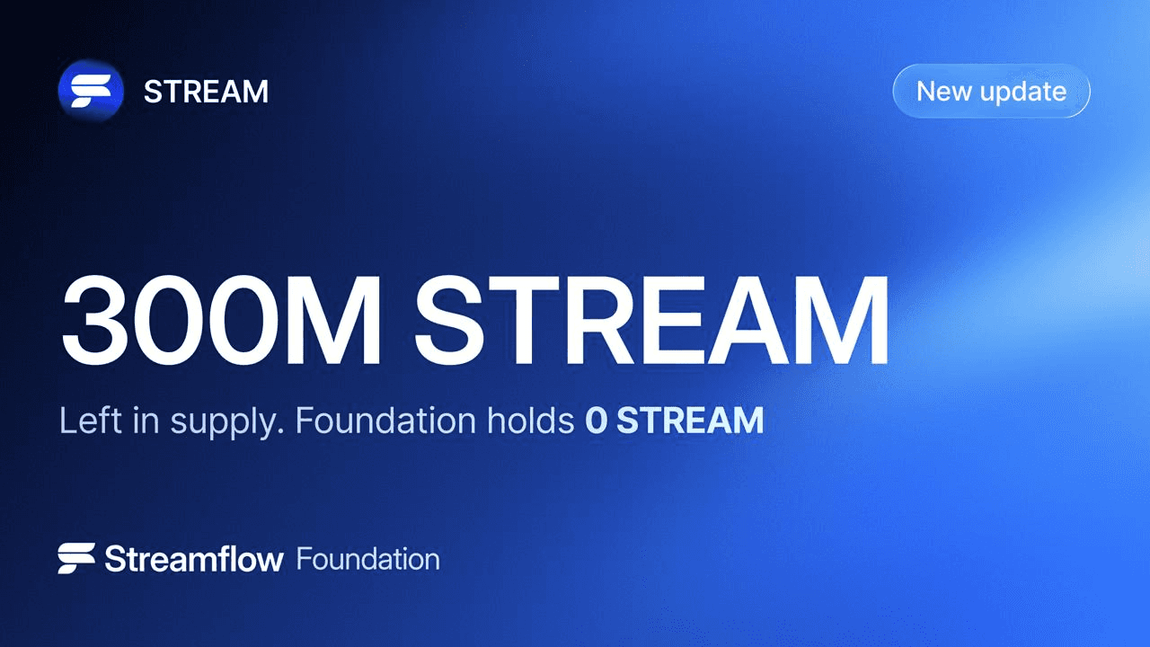 Streamflow Foundation Burns 70% of Total STREAM Supply