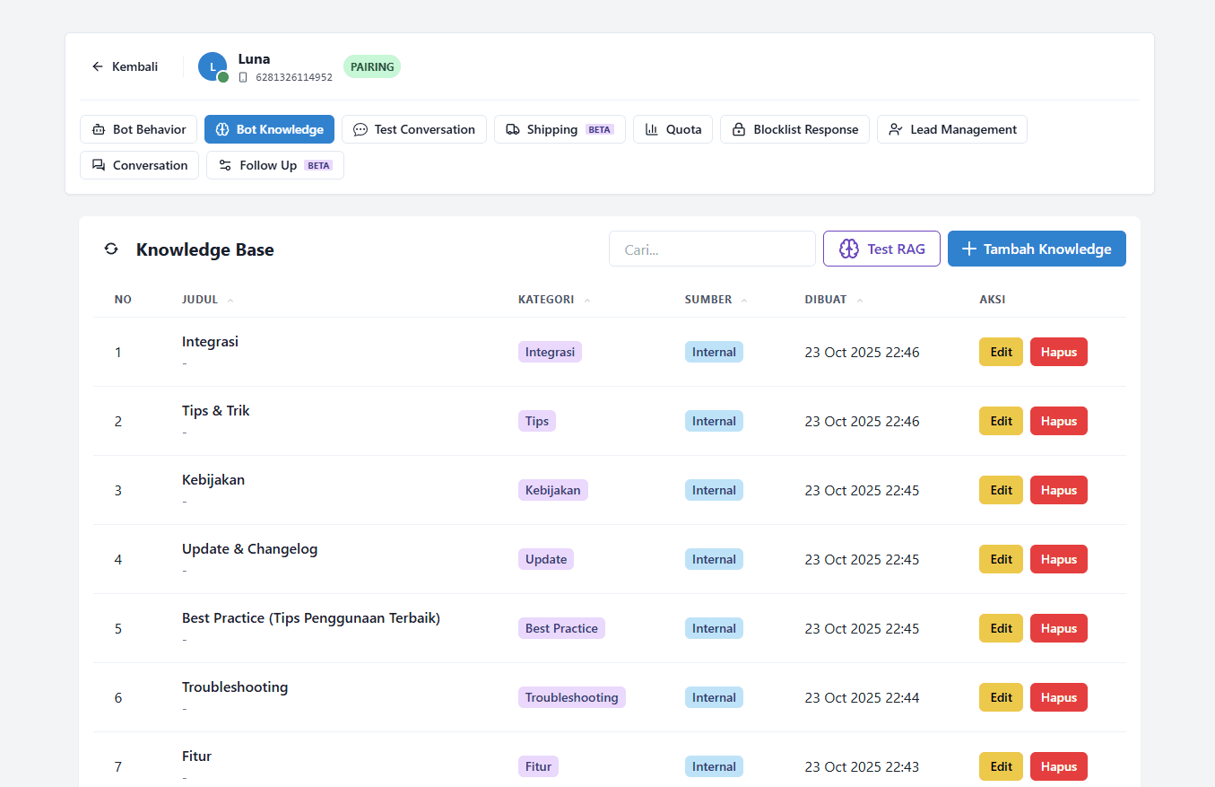 Analytics with user feedback and CSAT trend