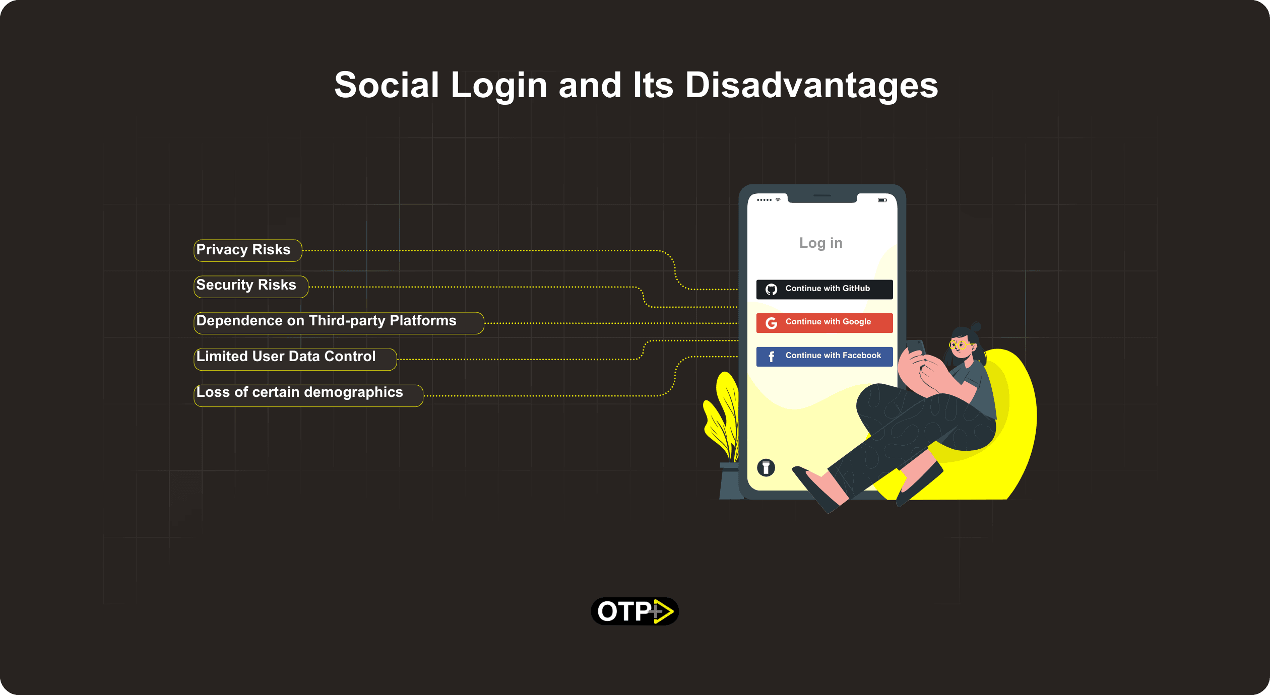 social login & it's disadvantages