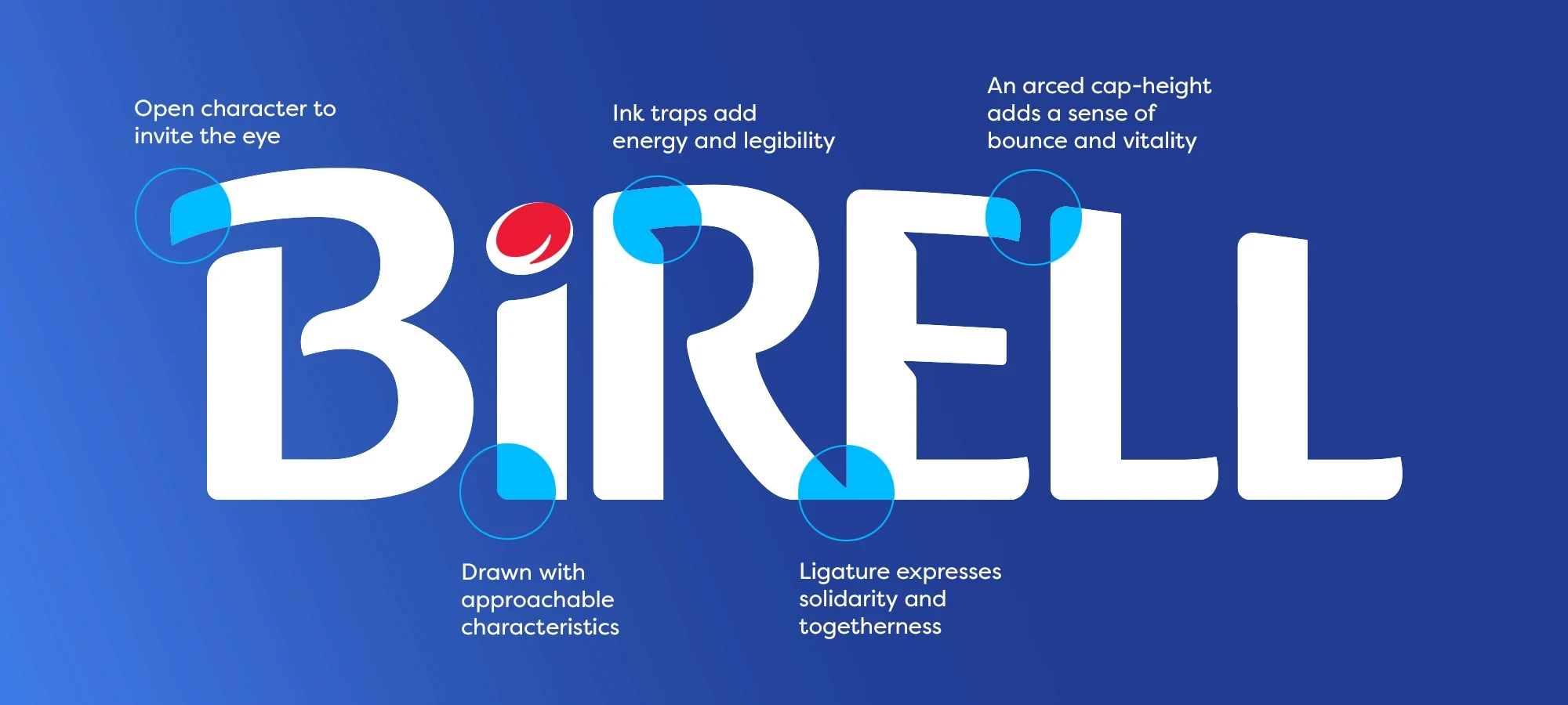 Birell logo, with details of the logo updates