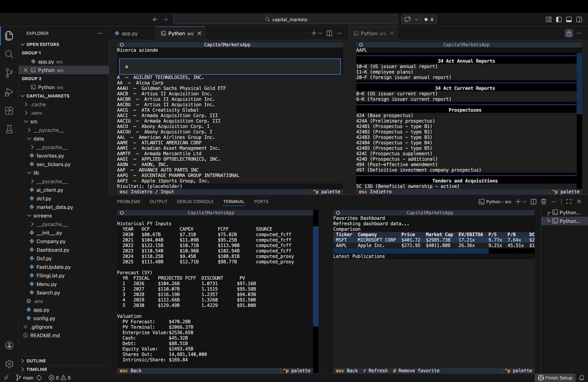 alessandro cardillo volume profile c++