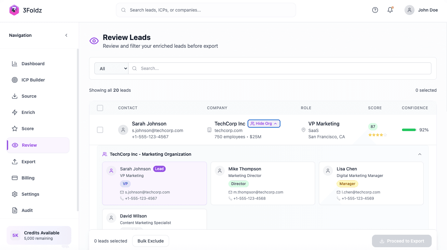 App Dashboard