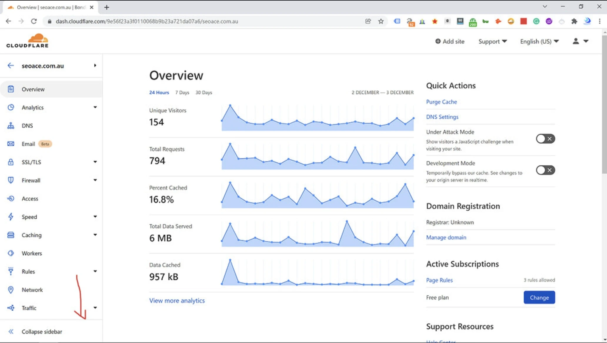 Cloudflare Dashboard