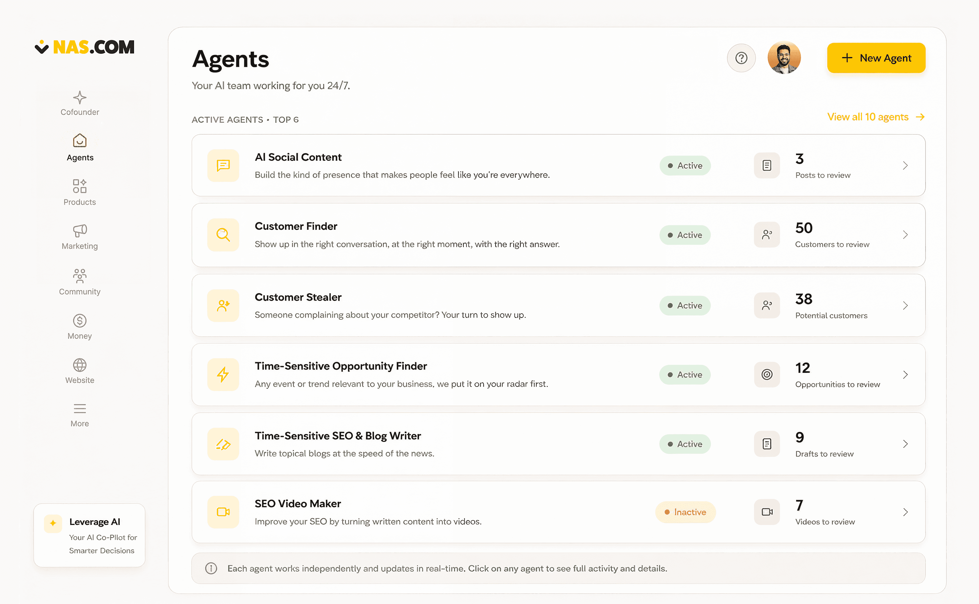 An image of Dreelio's dashboard