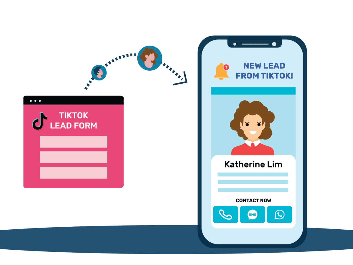 TikTok Lead Generation form best practices