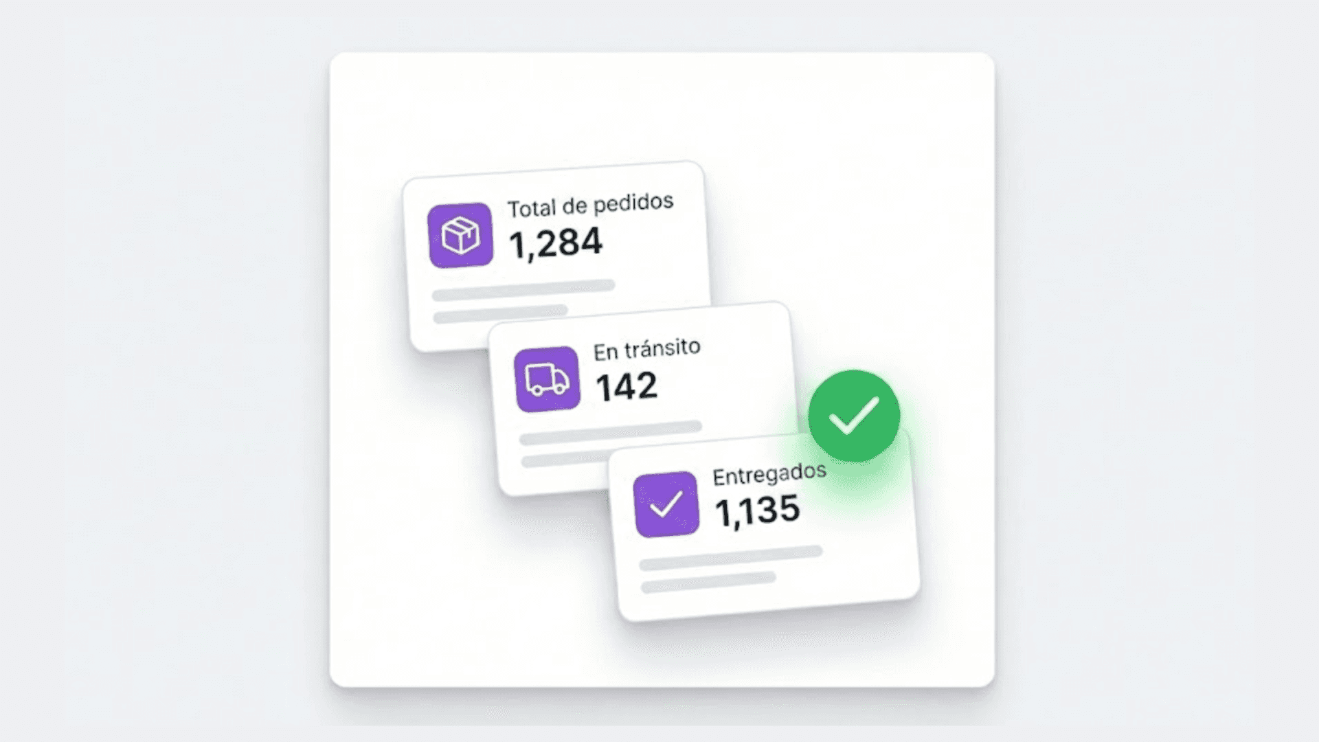 Retention graph with user return notifications for analyzing feature effectiveness.