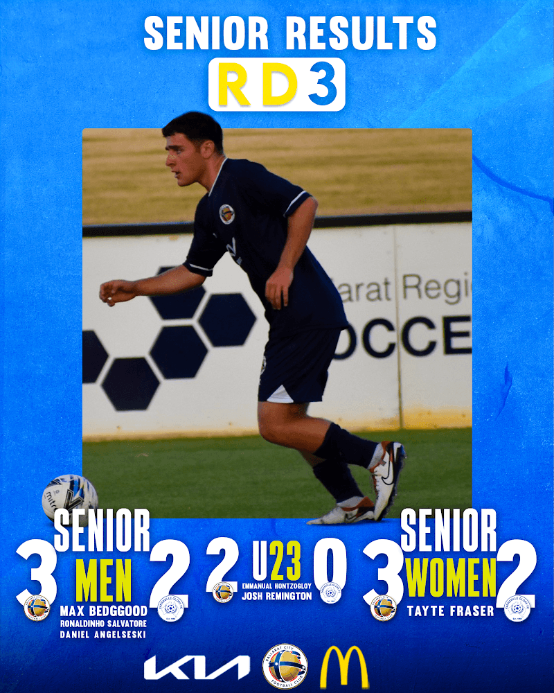 Ballarat City FC Results design idea