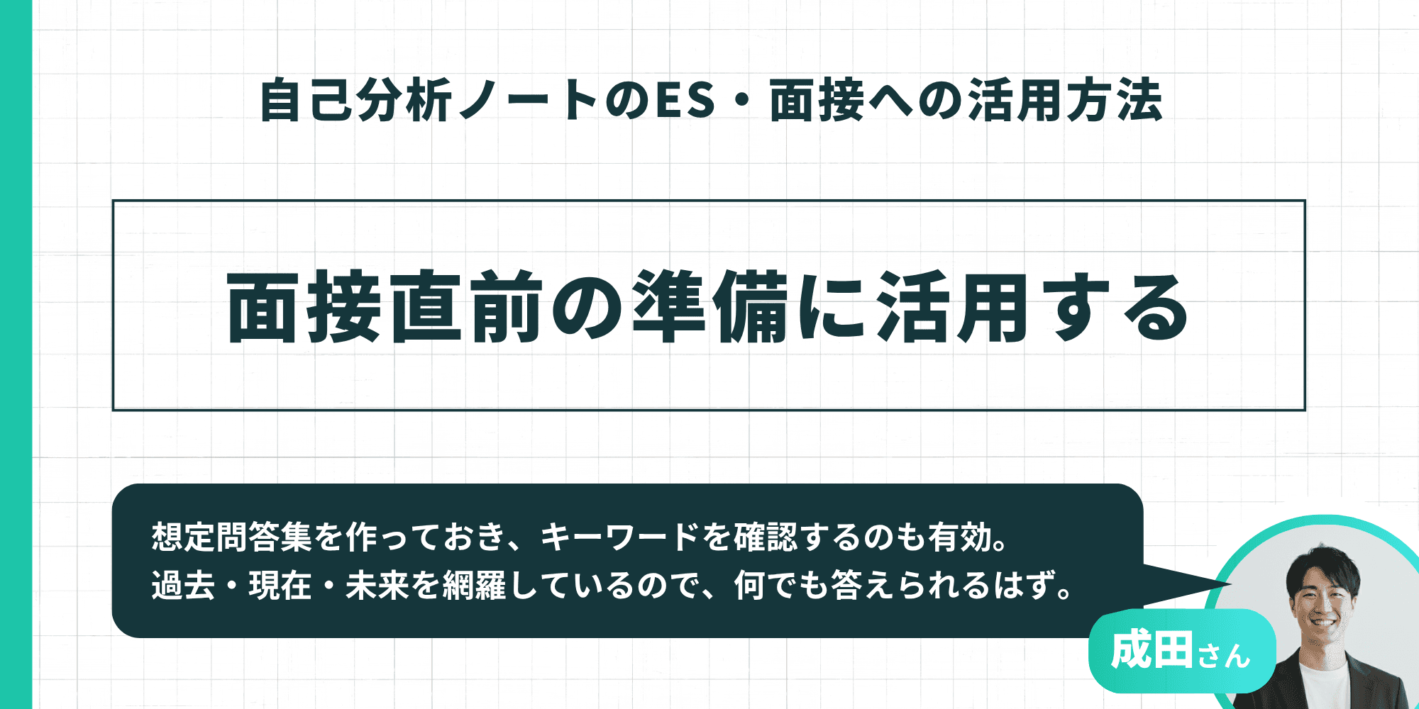 自己分析ノートのES・面接への活用方法を示すインフォグラフィック。面接直前の準備として想定問答集を作りキーワードを確認することが有効で、過去・現在・未来を網羅しているので何でも答えられる