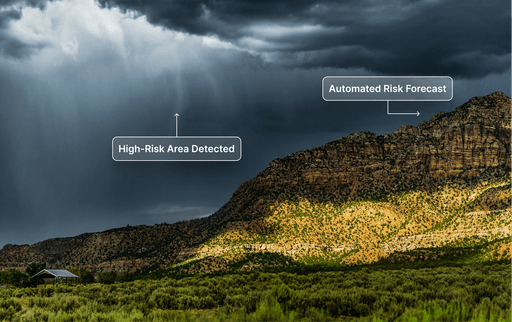Mountain landscape under a stormy sky with sunlight highlighting one area. Labels point to “High-Risk Area Detected” in the clouds and “Automated Risk Forecast” on the ridge — visualizing ESG risk insights.