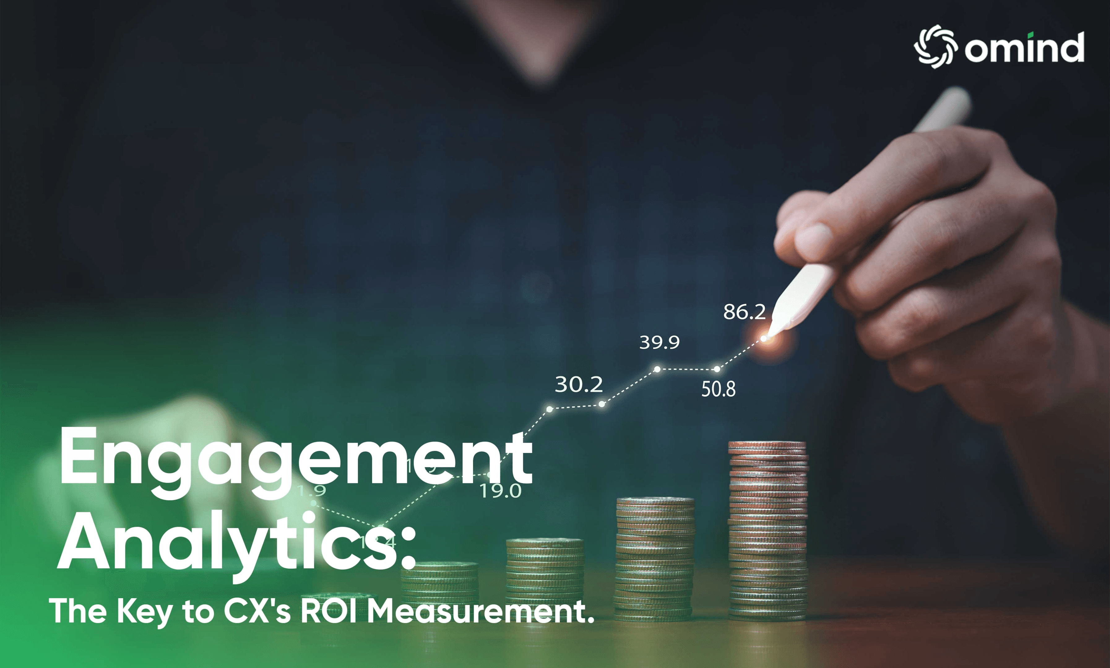 Engagement Analytics: The Key to Optimizing CX ROI