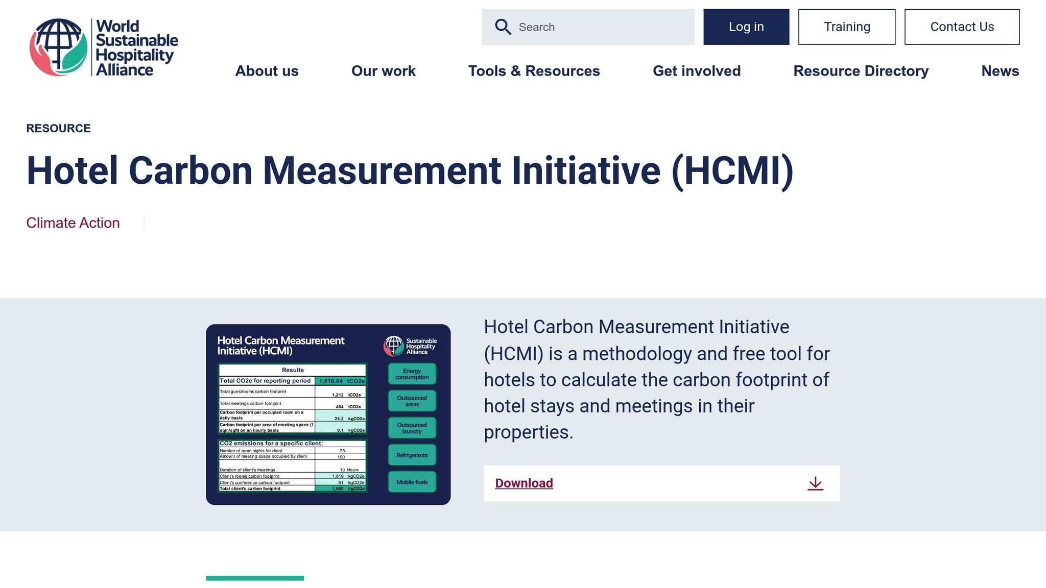 Hotel Carbon Measurement Initiative